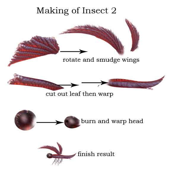 Creation of Leaf Valley: Step 3